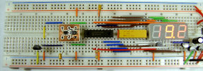 layout